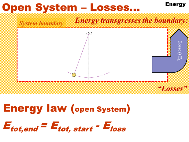 12._energy_open_system_-_losses....png