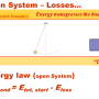 12._energy_open_system_-_losses....png