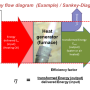 13_energy_flow_diagram_example_sankey-diagram.png