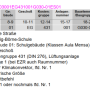 13_pb59_02_gebaeudeautomation_englisch_sa_yh02.png