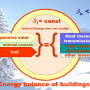17_energy_balance_of_buildings.png