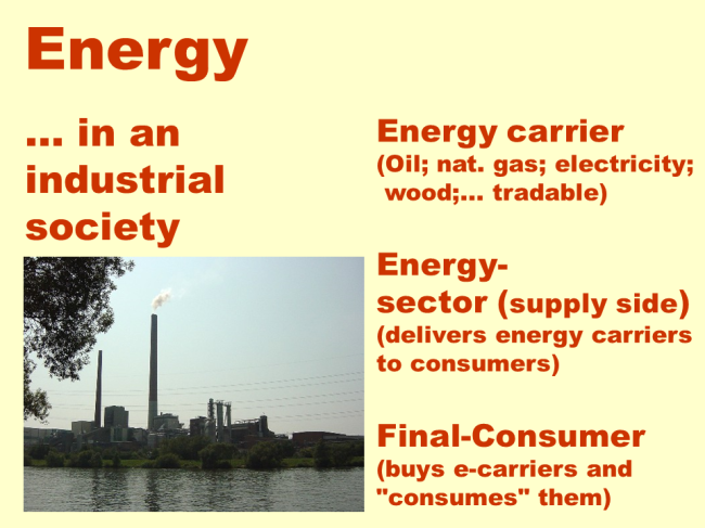 3.energy_..._in_an_industrial_society.png