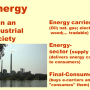 3.energy_..._in_an_industrial_society.png