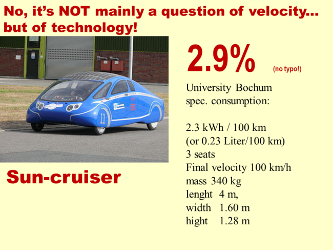 32sun_cruiser_no_it_is_not_mainly_a_question_of_velocity..._but_of_technology.1658928367.png