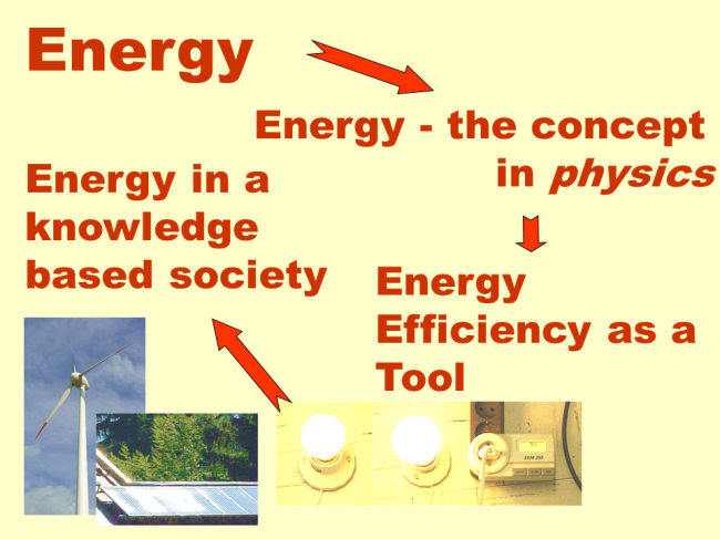 4.energy_he_concept_in_physics.png