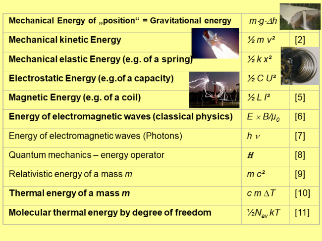 9._energy_mechanical_eeectrostatic_magnetix_....png