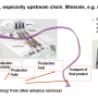 ak58_2_fig_1_eng.png