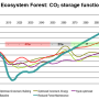 ak58_2_fig_6_eng_neu.png
