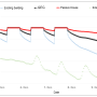ak59_automation_bypass_frost_fig_2.png