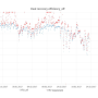 ak59_automation_bypass_frost_fig_4.png