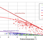 ak59_automation_non-res_fig_1.png