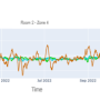 ak59_automation_non-res_fig_10.png