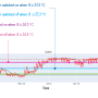 ak59_automation_non-res_fig_13.png