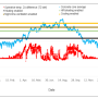 ak59_automation_non-res_fig_16.png