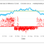 ak59_automation_non-res_fig_17.png