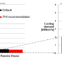 ak59_automation_non-res_fig_18.png