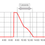 ak59_automation_non-res_fig_19.png