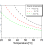 ak59_automation_non-res_fig_20.png