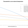 ak59_automation_non-res_fig_21.png