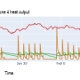 ak59_automation_non-res_fig_23.png