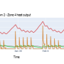 ak59_automation_non-res_fig_26.png