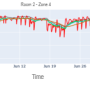 ak59_automation_non-res_fig_8.png