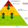 ak59_building_automation_efficient_fig_4.png