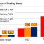 ak59_building_automation_potential_fig_11.png