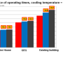 ak59_building_automation_potential_fig_12_new.png