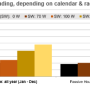 ak59_building_automation_potential_fig_14.png