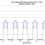 ak59_building_automation_potential_fig_2a.png