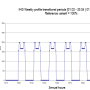 ak59_building_automation_potential_fig_2b.png