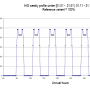 ak59_building_automation_potential_fig_2c.png