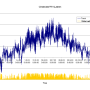 ak59_building_automation_potential_fig_3.png