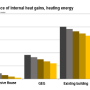 ak59_building_automation_potential_fig_5.png