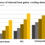 ak59_building_automation_potential_fig_6.png
