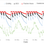 ak59_building_automation_potential_fig_8.png
