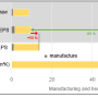 ak60_01_energy_co2_lifecycle_fig_11.png