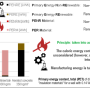 ak60_01_energy_co2_lifecycle_fig_2.png