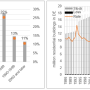 ak60_01_energy_co2_lifecycle_fig_5.png