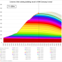 ak60_01_energy_co2_lifecycle_fig_6.png