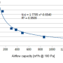 ak60_10_fig_10_eng.png
