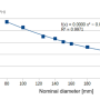 ak60_10_fig_12_eng.png