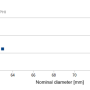 ak60_10_fig_13_eng.png