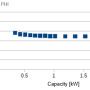 ak60_10_fig_16_eng.png
