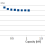 ak60_10_fig_17_eng.png
