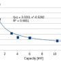 ak60_10_fig_18_eng.png