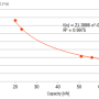ak60_10_fig_3_eng.png
