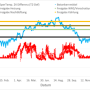 automation_in_non-residentail_building_16.png