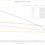 automation_in_non-residentail_building_24.png